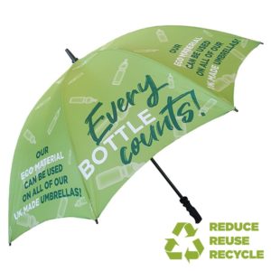 Fibrestorm ECO